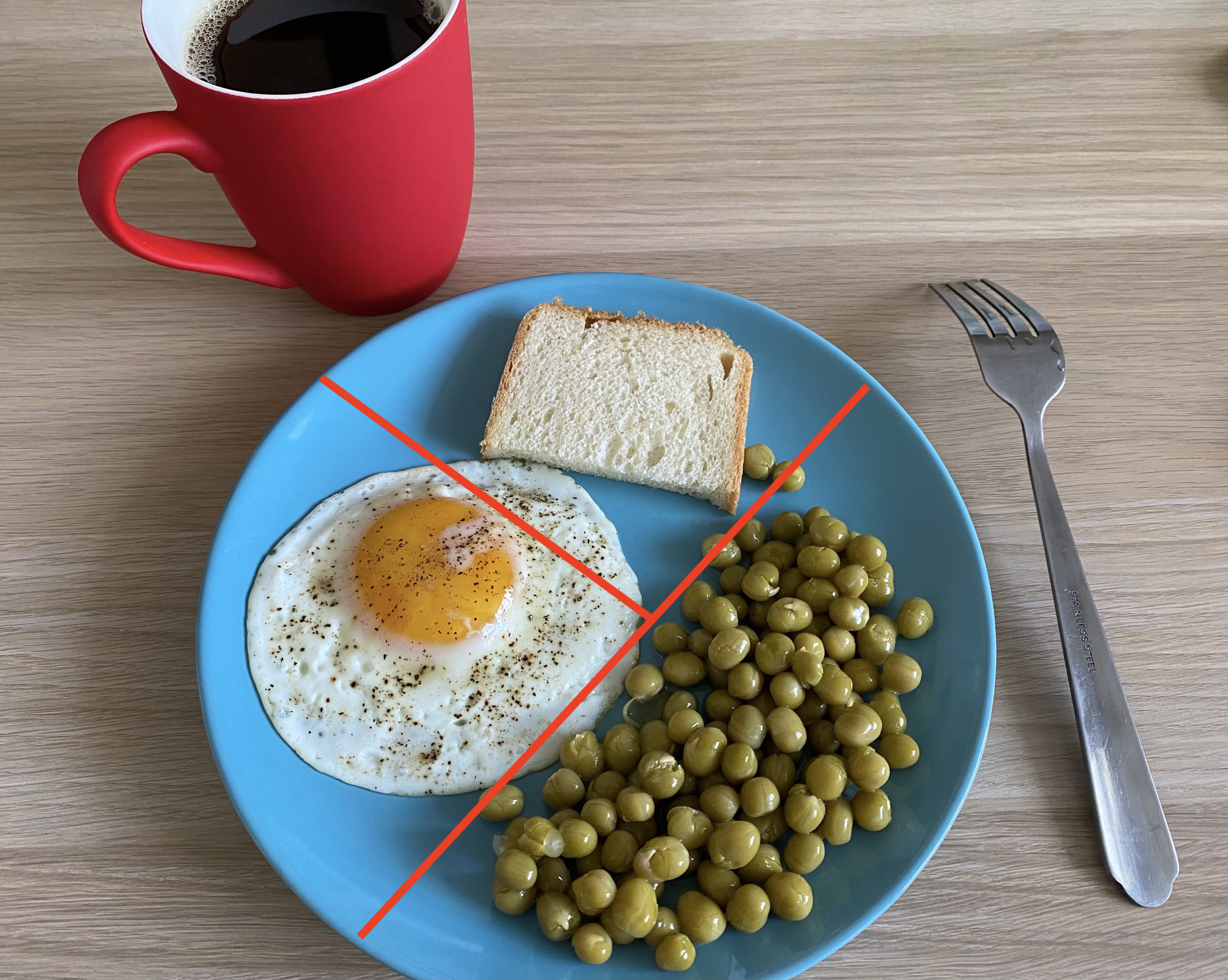 «Правило тарелки» на примере завтрака